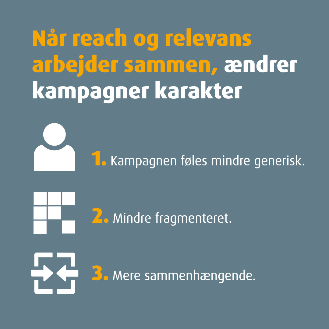 Når reach og relevans arbejder sammen, ændrer kampagnen karakter. Kampagnerne føles mindre generiske, mindre fragmenterede og mere sammenhængende.
